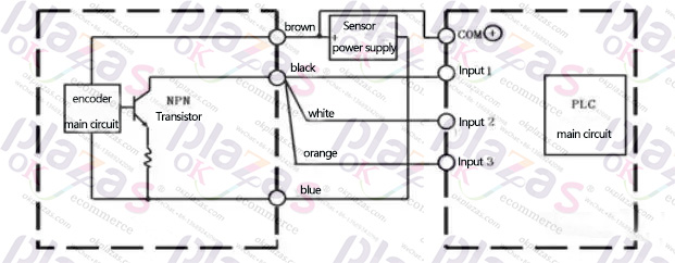 Encoder|Transmitter|Soft starter|Power supply|VFD|Light curtain|Servo products|Human-machine interface|Solenoid valve|Cylinder|Actuator|Flow meter|Transformer|Thyristor|Sensor|Deceleration drive gearbox reducer|Linear guide|Circuit breaker|Refrigeration compressorAll industrial products of okplazas are purchased from the original factory or formal channels of agents to ensure the original authenticity, which perfectly solves the problem of industrial product sample procurement and small-batch procurement for the majority of engineers and purchasing personnel.